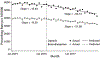 Appendix Figure 2.
