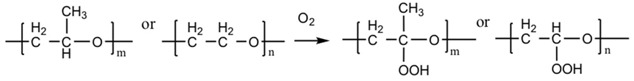 graphic file with name polymers-11-01553-i003.jpg