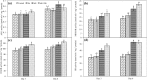 Fig. 7