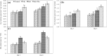 Fig. 9