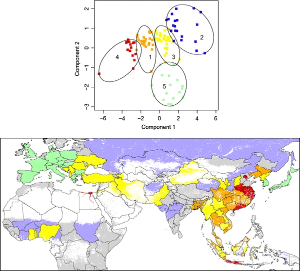 Figure 3