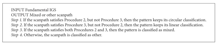 Procedure 4