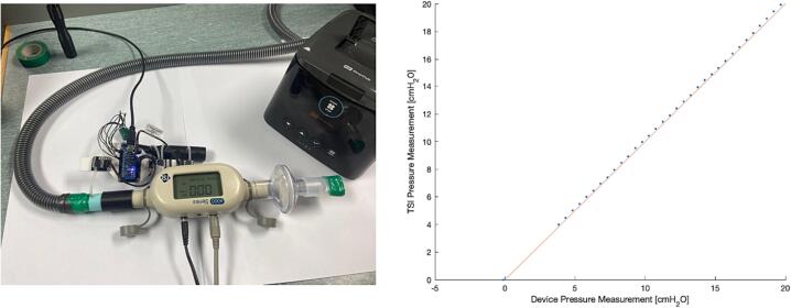Fig. 14