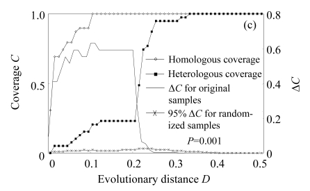 Fig.2