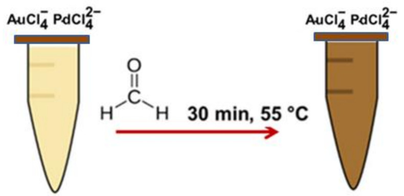 Figure 16