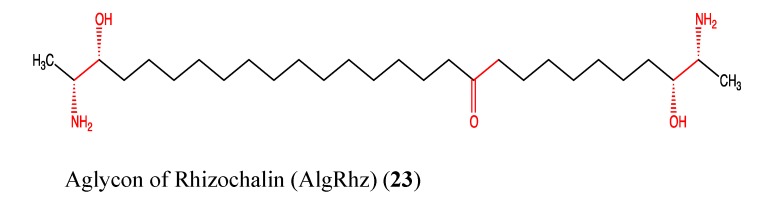 Figure 16