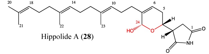 Figure 21