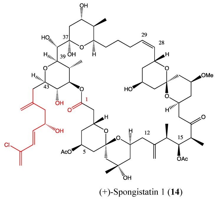 Figure 11