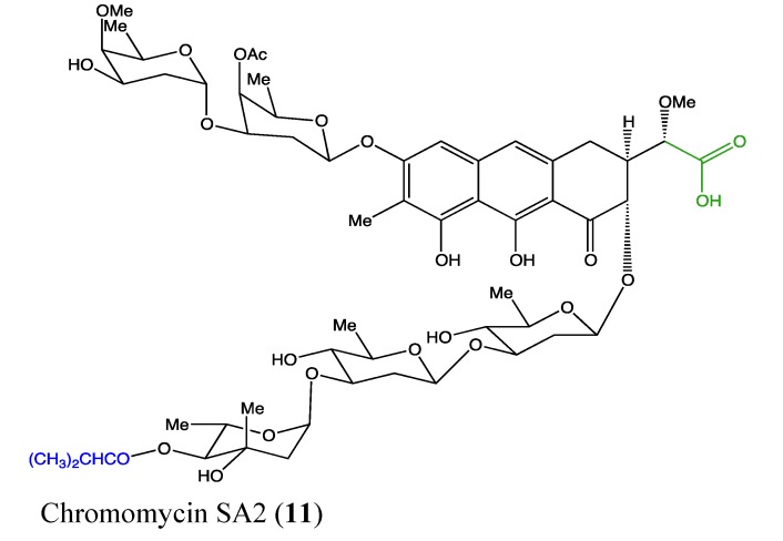 Figure 9