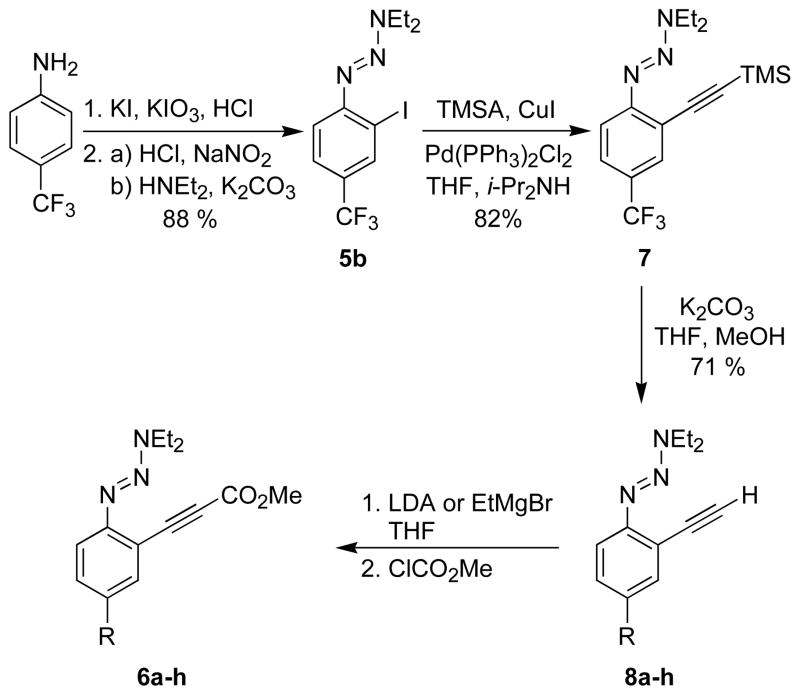 SCHEME 2