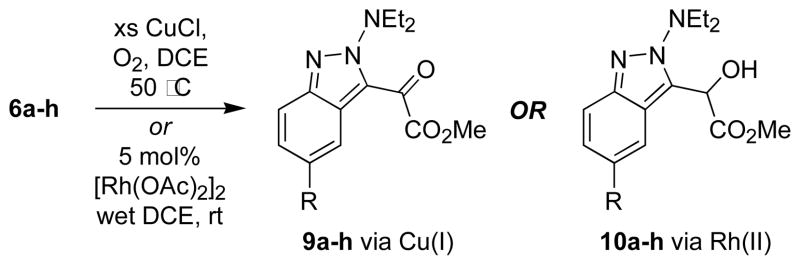 SCHEME 3