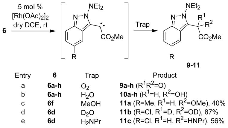 SCHEME 4