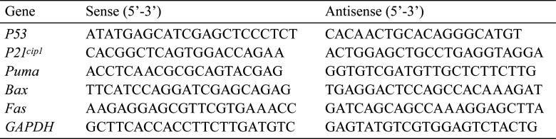 graphic file with name tox-35-299-t001.jpg