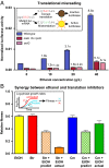 Fig. 2.