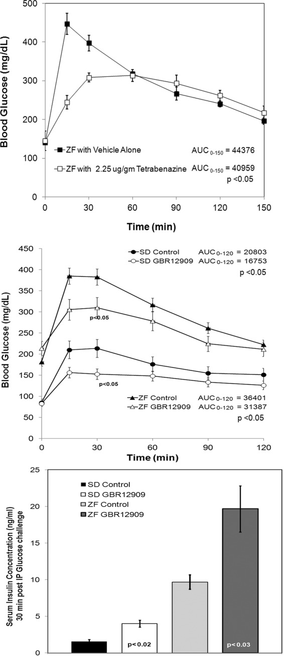 Fig. 9.