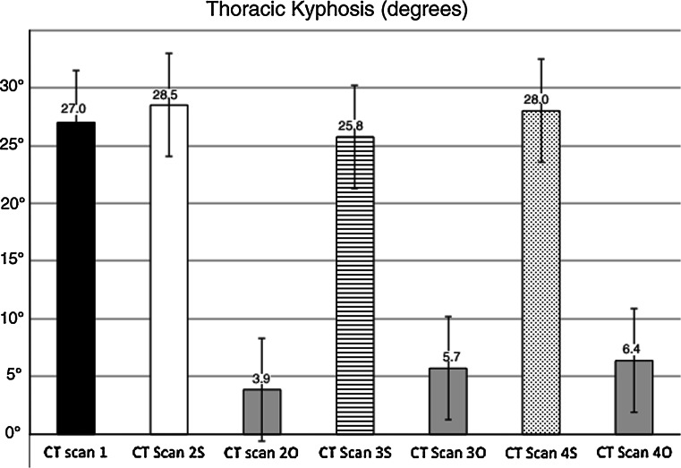 Fig. 9