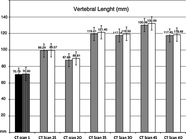 Fig. 10