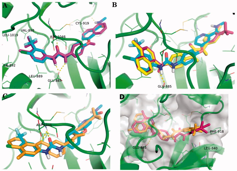 Figure 13.