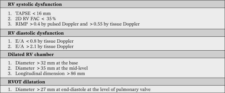 Table 3