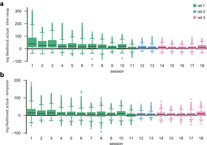 Figure 1—figure supplement 1.