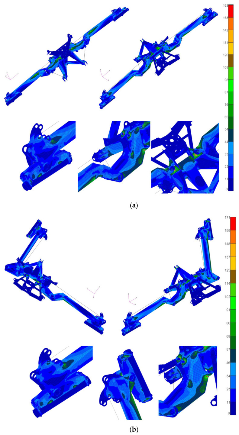 Figure 23