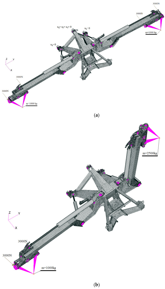 Figure 22