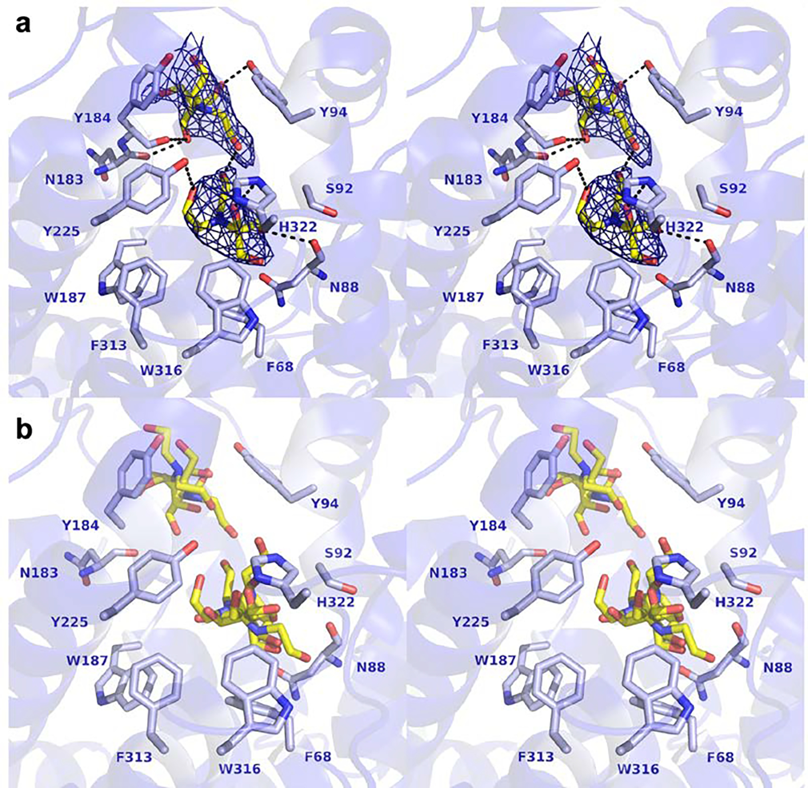 Figure 3.