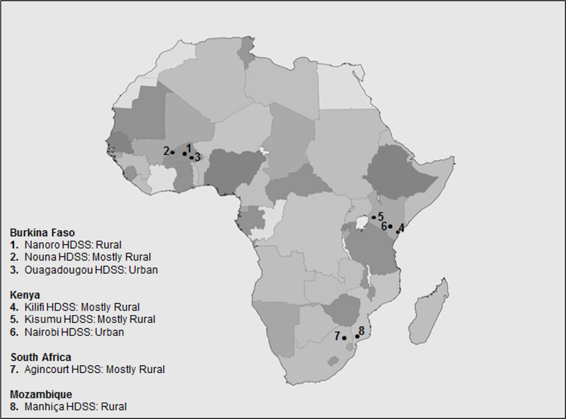 Figure 1: