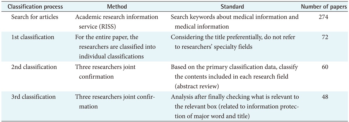 graphic file with name hir-24-61-i001.jpg