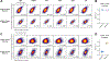 Figure 4 |