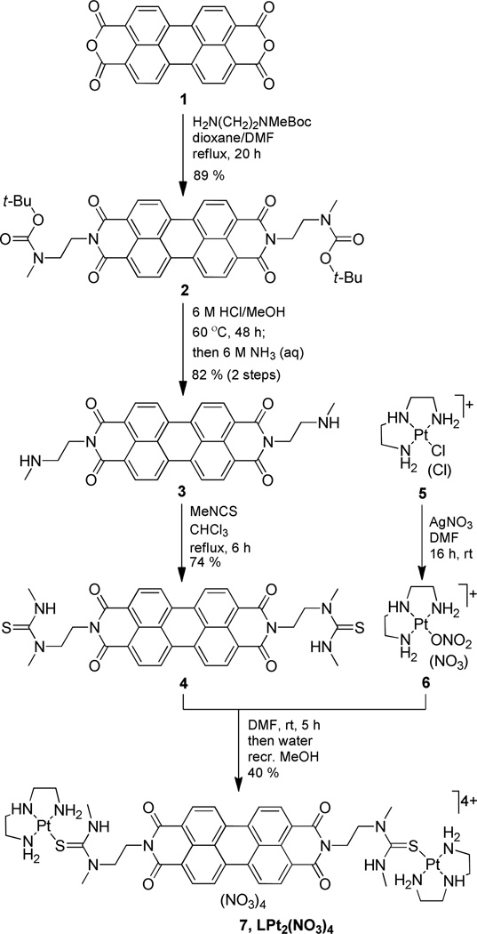 Scheme 1