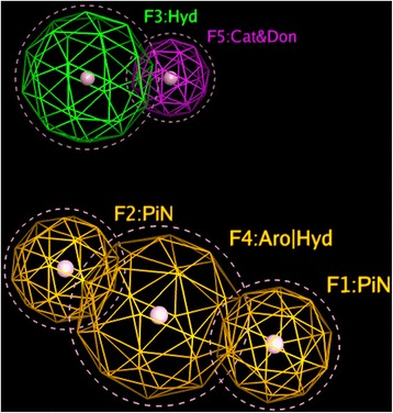 Fig. 4