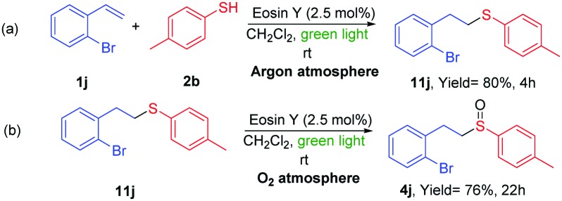 Scheme 6