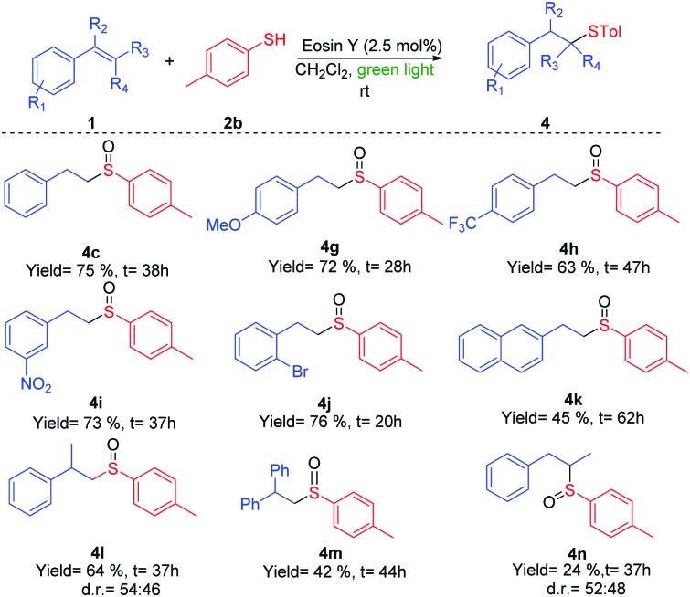 Scheme 3