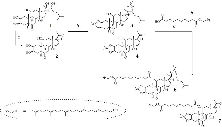 Scheme 1