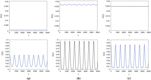 Fig. 9