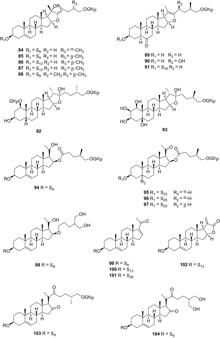 Fig. 5