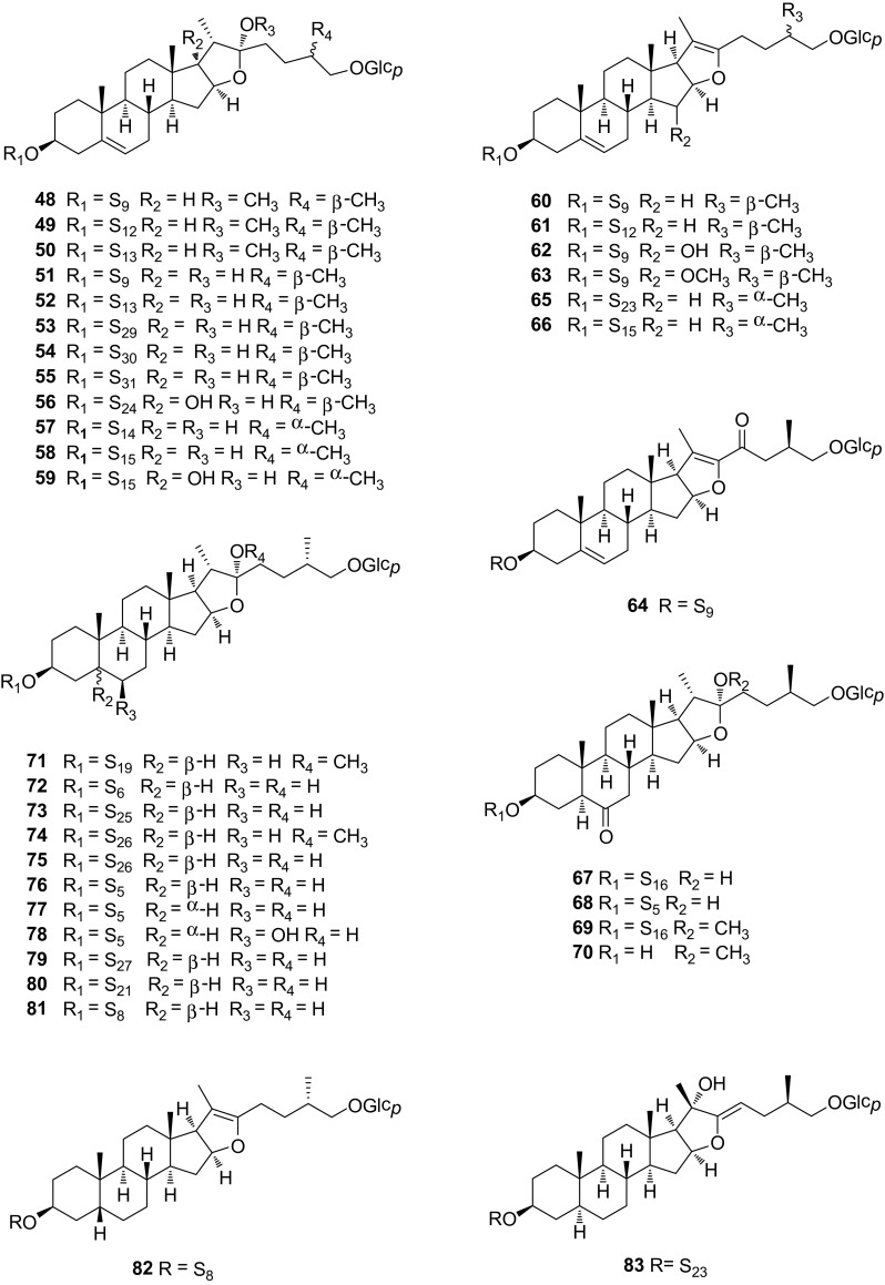 Fig. 4