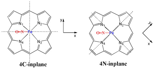 Scheme 2