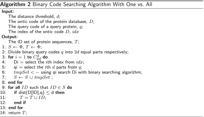 graphic file with name 12859_2022_4811_Figb_HTML.jpg