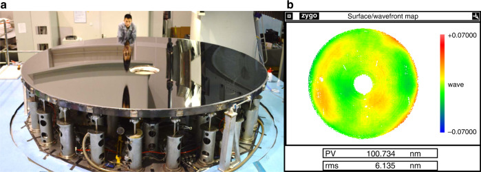 Fig. 15