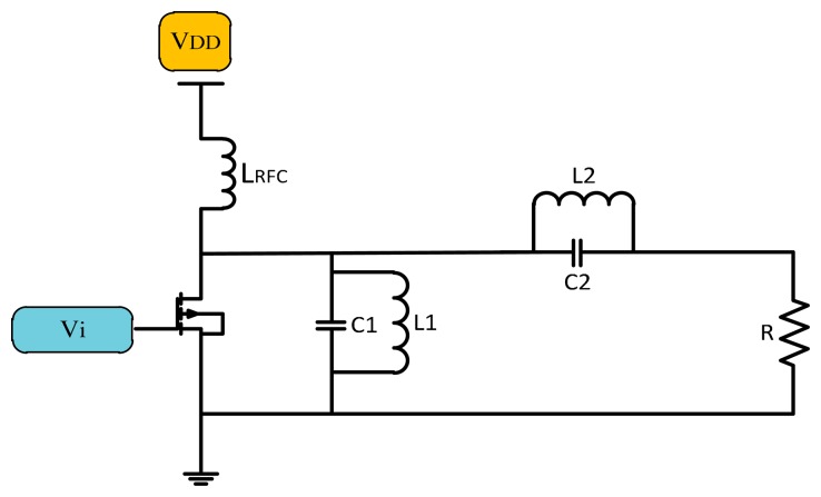 Figure 5.