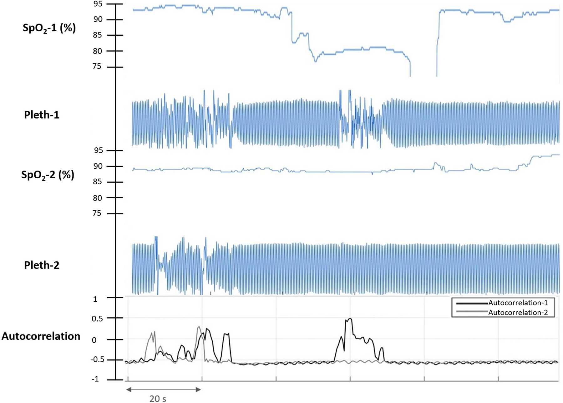 Figure 2.