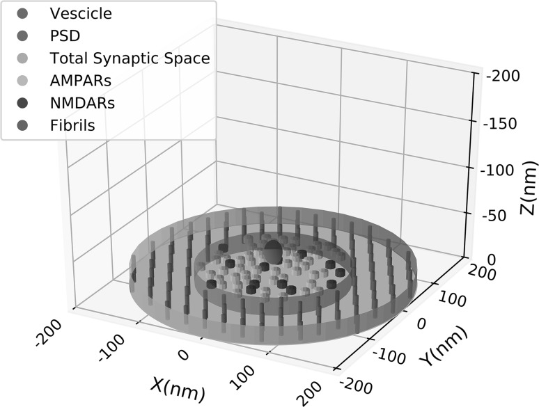 Fig. 1