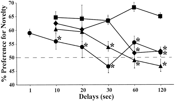  Figure 9. 