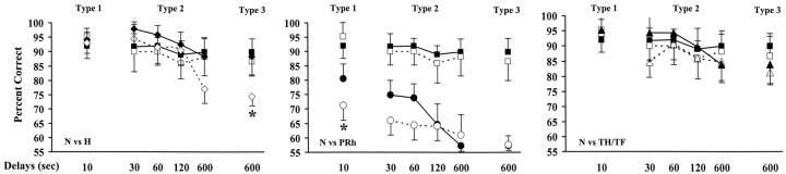  Figure 11. 