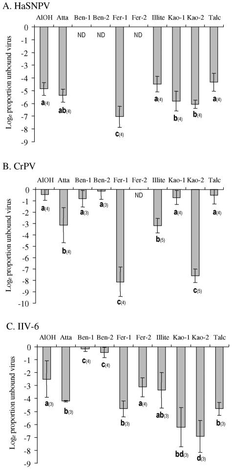 FIG. 1.