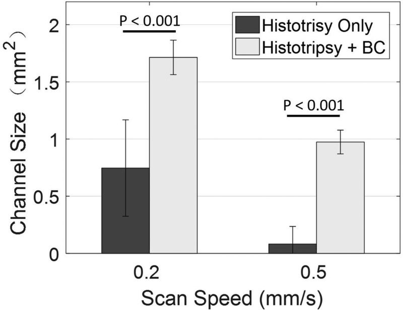 Fig. 8.