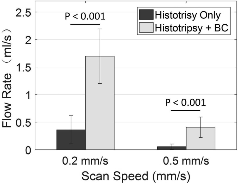 Fig. 9.