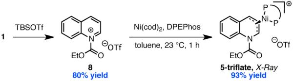 Scheme 3